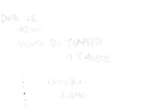 La Ragazza nella scatola